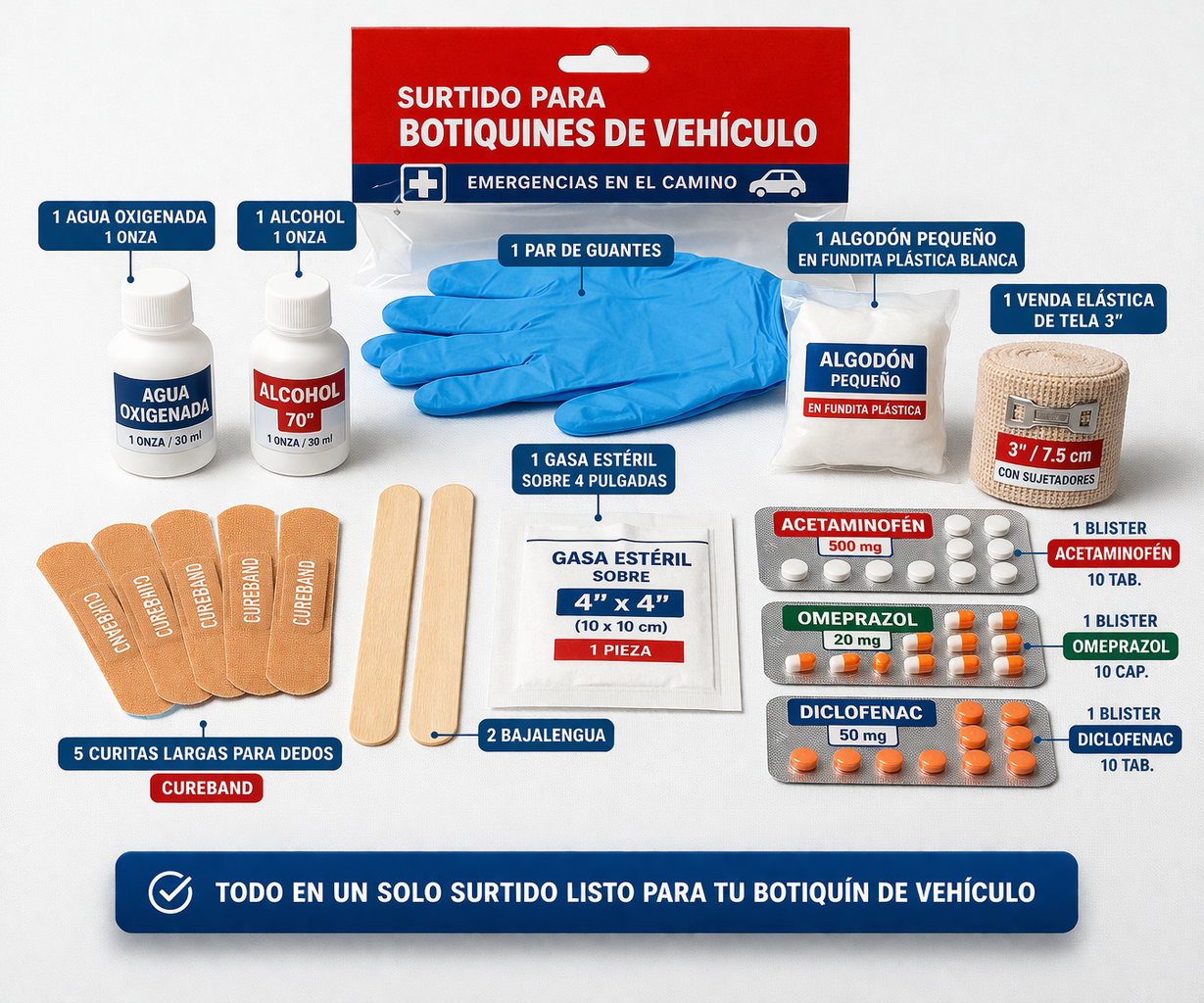 SURTIDO BÁSICO -REFILL- PARA BOTIQUÍN DE VEHÍCULO 5P