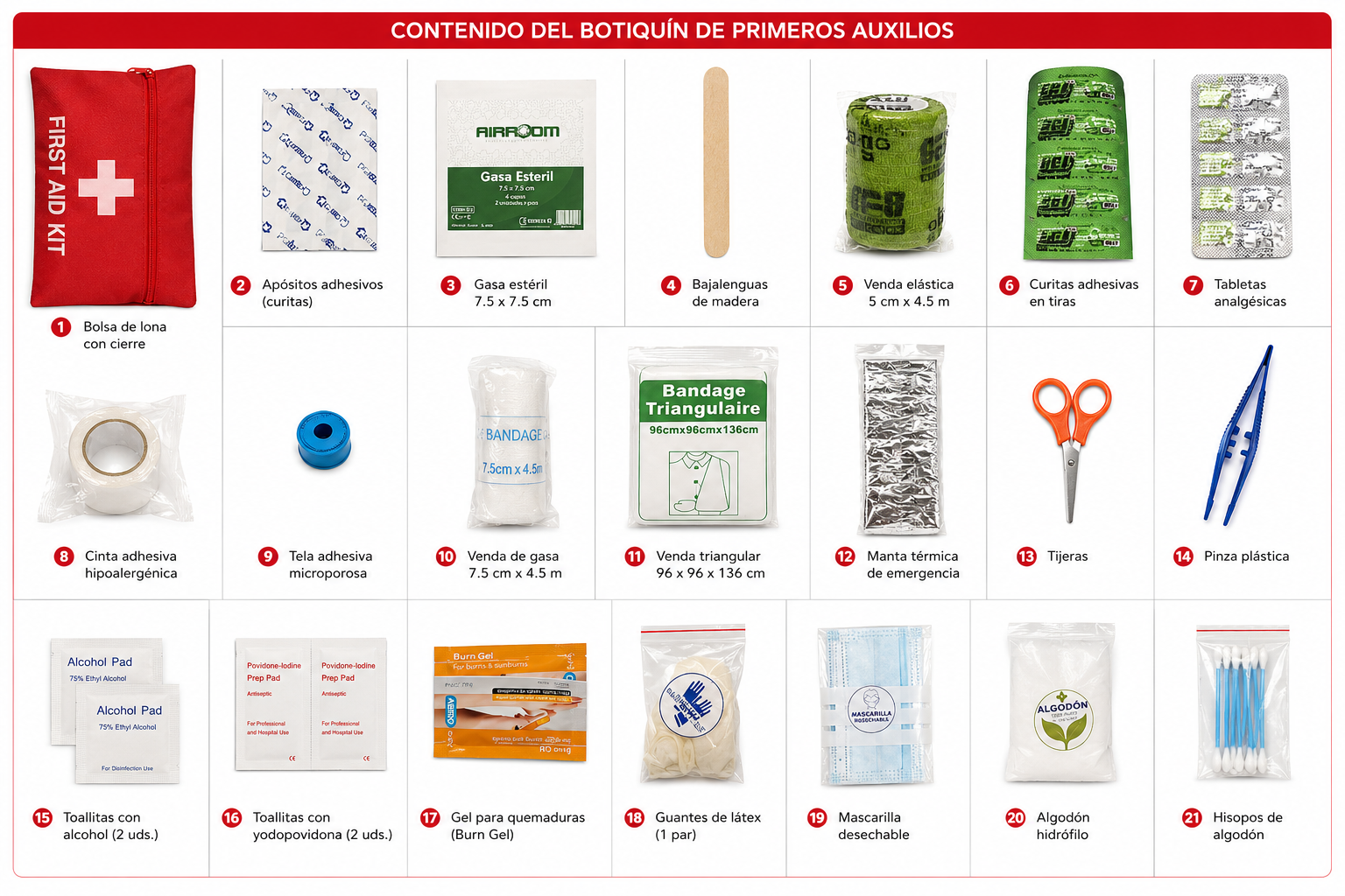 BOTIQUÍN SURTIDO PARA VEHÍCULO  EN ESTUCHE DE TELA IMPERMEABLE